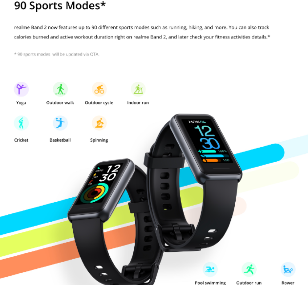 Realme Band 2