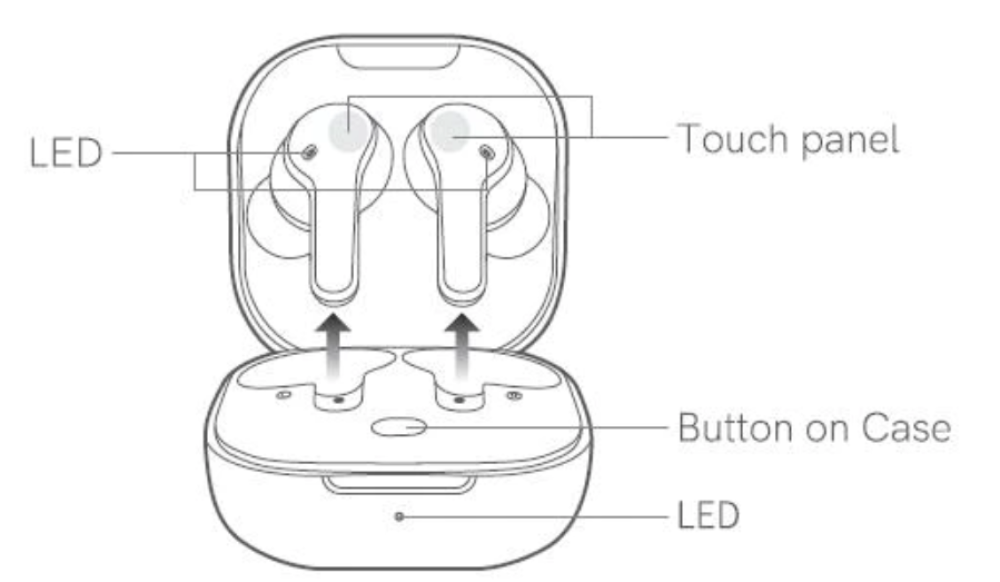 FASTER RB100 TWS Wireless Stereo Earbuds