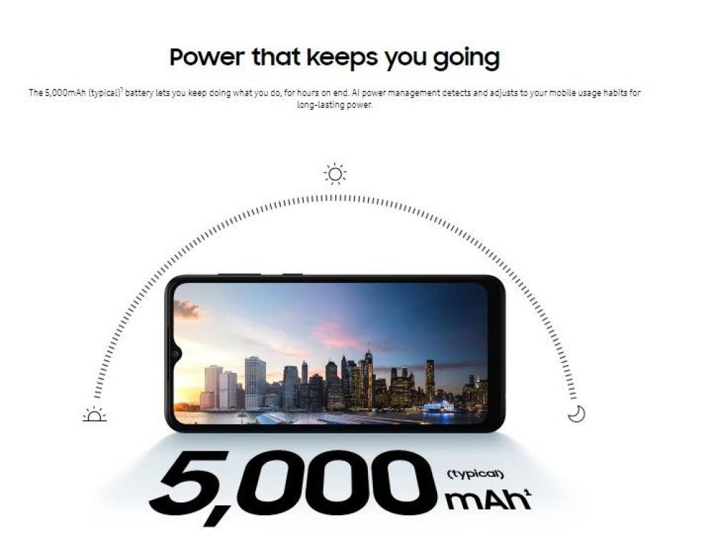 Samsung Galaxy A04