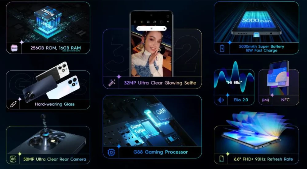 Tecno Spark 10 Pro
