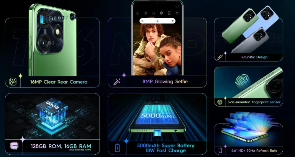 Tecno Spark 10C