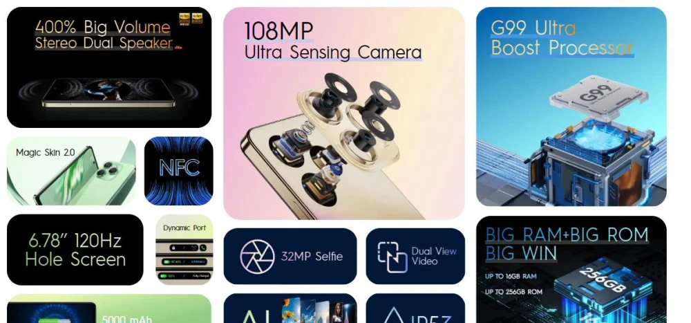 Tecno Spark 20 Pro