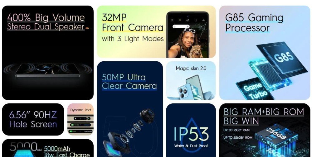 Tecno Spark 20